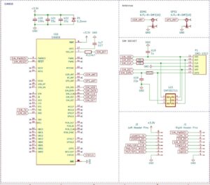 Build a GPS Tracker with STM32 and SIM808