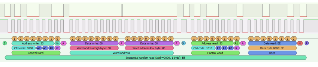 STM32 reading 1 byte from the EEPROM at address 0x00